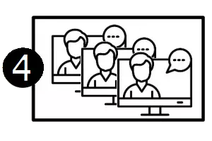 Process-Egokode4 Egokode test orientation 4